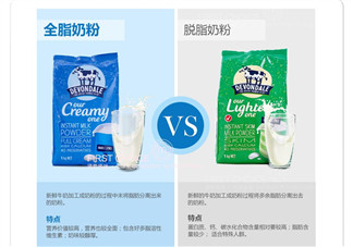 德運奶粉藍色和綠色的區(qū)別 德運奶粉藍色和綠色哪種好？