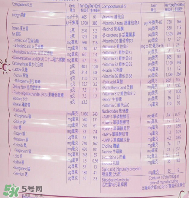 美素佳兒孕婦奶粉使用方法 美素佳兒孕婦奶粉一天喝幾次？