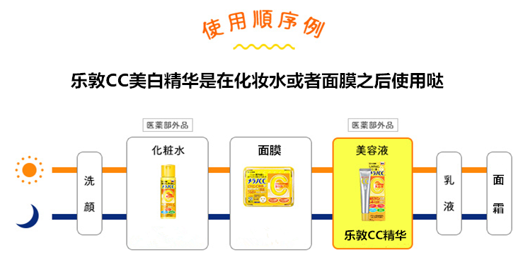 樂敦cc美容液怎么用？樂敦cc美容液使用步驟