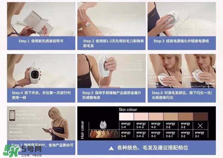 silkn脫毛儀infinity和jewel哪個(gè)好？silkn infinity和jewel區(qū)別