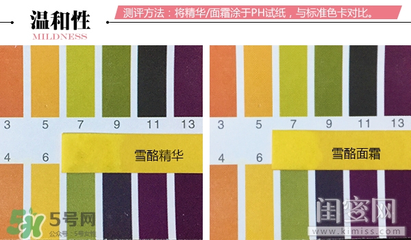 dior迪奧樂(lè)膚源life清潤(rùn)凝霜怎么樣_多少錢_怎么用