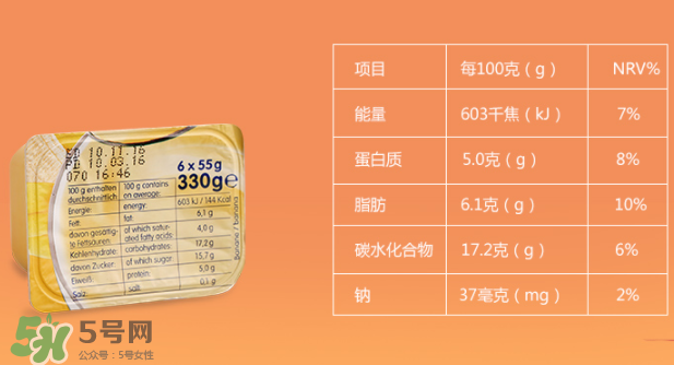 FRISCHLI菲仕利夸克酸奶怎么樣？FRISCHLI菲仕利夸克酸奶好嗎？