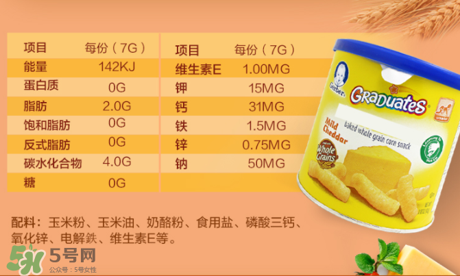 嘉寶泡芙條有鹽嗎？嘉寶泡芙條含不含鹽？