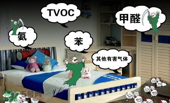 甲醛怎么治理？除甲醛最有效方法