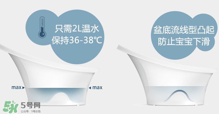 香蕉寶寶詩納歌浴盆使用說明_怎么用？