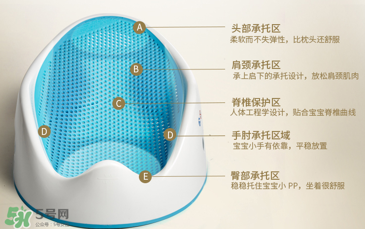 蒂愛嬰兒浴盆怎么樣？蒂愛嬰兒浴盆好不好？