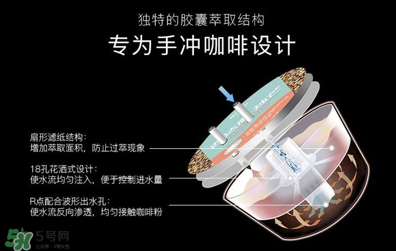 onecup膠囊咖啡機怎么用？onecup膠囊咖啡機說明書