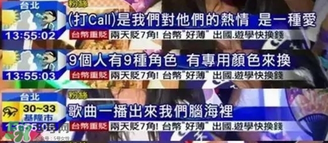 打call是什么意思？瘋狂打call是什么意思？