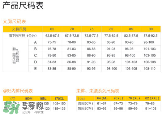 孕婦內(nèi)衣尺碼對照表 孕婦內(nèi)衣尺碼怎么挑？