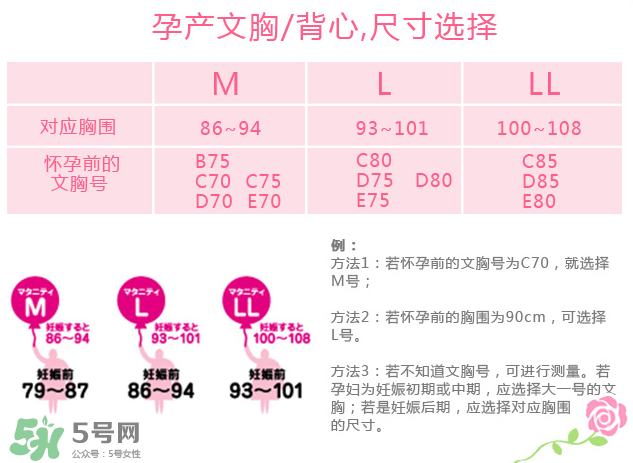 孕婦內(nèi)衣尺碼對照表 孕婦內(nèi)衣尺碼怎么挑？