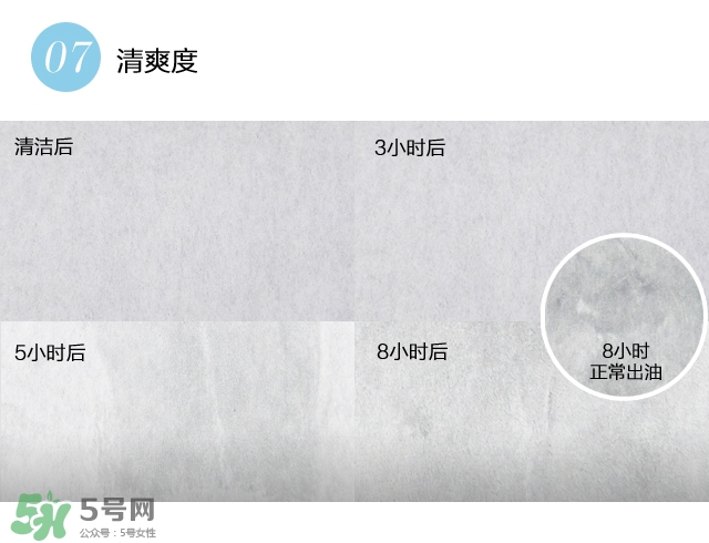 飄柔凈油順?biāo)⒚變敉赶醋o系列怎么樣_好用嗎功效
