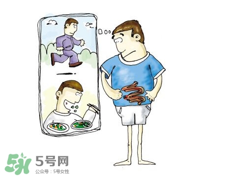 直腸癌怎么查出來的？直腸癌怎么判斷早晚期