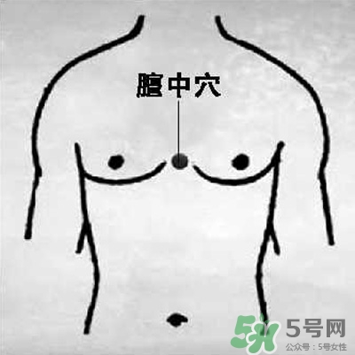 三伏灸可以自己灸嗎？三伏灸可以在家做嗎？