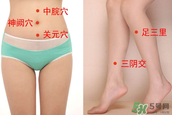 三伏灸能治月子病嗎？三伏灸怎么治月子病灸哪里？