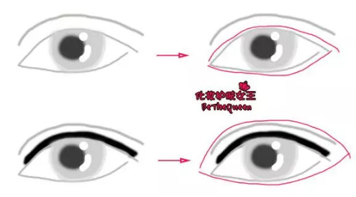 內(nèi)眼線怎么畫(huà)不暈妝 內(nèi)眼線怎么畫(huà)好看圖解