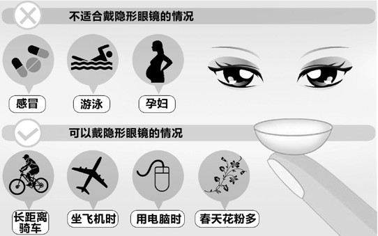 中午睡覺戴隱形眼鏡好嗎？戴隱形眼鏡注意事項(xiàng)