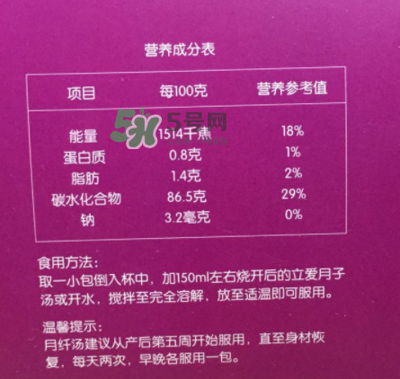 立愛月纖湯怎么樣？立愛月纖湯有效嗎？