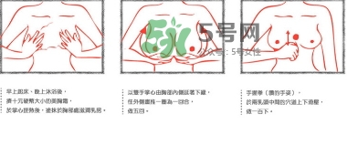 wonder bomb豐胸霜怎么用？wonder bomb豐胸霜使用方法