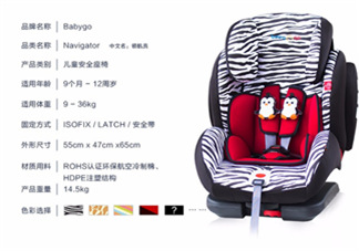 BabyGo安全座椅怎么樣？BabyGo安全座椅好用嗎？