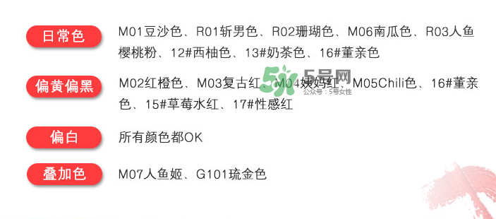 蒂詩顏口紅怎么樣？蒂詩顏口紅是哪里的牌子？