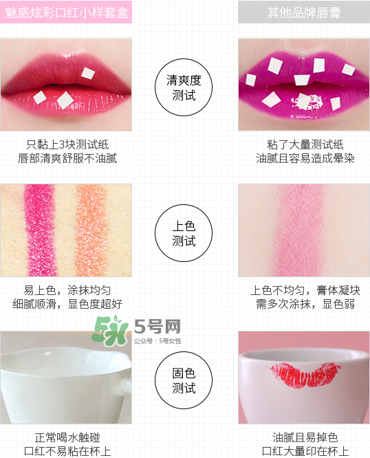 健美創(chuàng)研口紅能用嗎？健美創(chuàng)研口紅怎么樣？