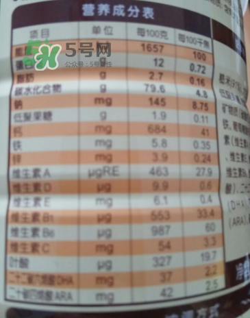 禾泱泱米粉怎么樣？禾泱泱米粉好吃嗎？