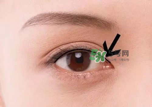 做美瞳線可以吃雞蛋嗎？做美瞳線能吃雞蛋嗎？