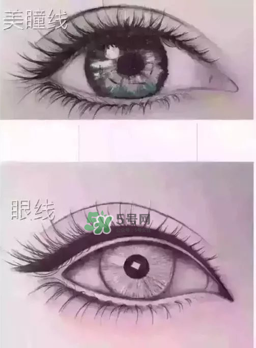 做美瞳線可以化妝嗎？紋美瞳線多久可以化妝？