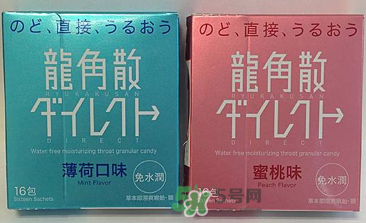 日本第二類藥品什么意思？日本第二類藥品和第三類藥品的區(qū)別
