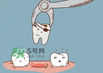 智齒是每個(gè)人都會(huì)長(zhǎng)嗎？拔智齒能瘦臉嗎？
