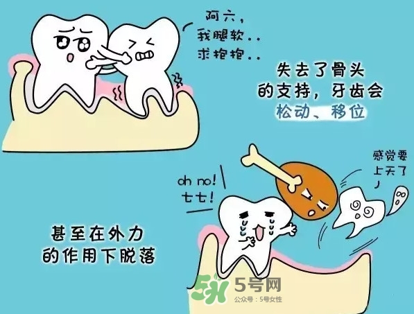 牙齒松動會自己好嗎？牙齒松動會自己掉嗎