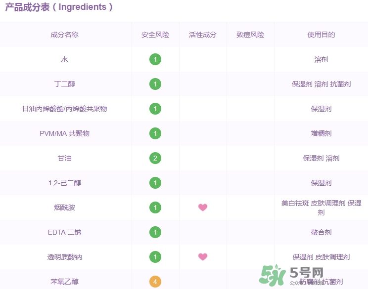 百雀羚一刻面膜多少錢？百雀羚一刻音樂面膜怎么用