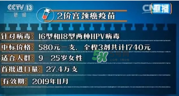 希瑞適疫苗多少錢一針？希瑞適是美國的淘汰品嗎？