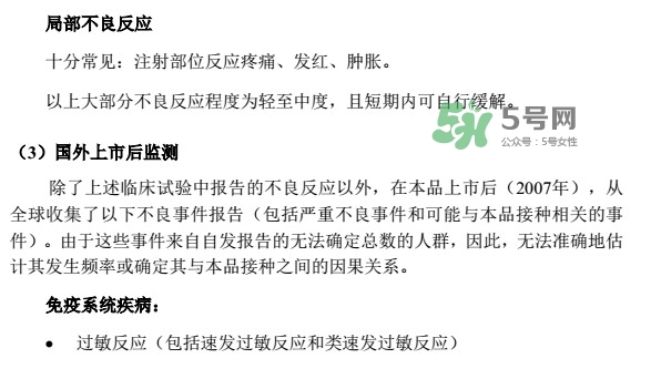 希瑞適有效期多久？希瑞適有副作用嗎