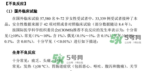 希瑞適要打幾針？希瑞適說明書介紹