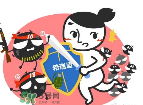 希瑞適疫苗多少錢一針？希瑞適是美國的淘汰品嗎？