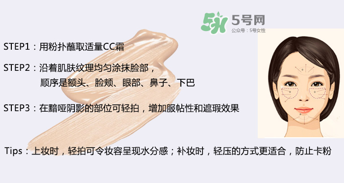 柏蕊詩氣墊多少錢？柏蕊詩蜂窩氣墊價格