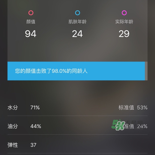 小迷糊玻尿酸黑面膜怎么用？小迷糊玻尿酸黑面膜要洗嗎