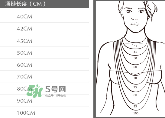 潘多拉愛慕之心項鏈多少錢？潘多拉愛慕之心項鏈材質(zhì)
