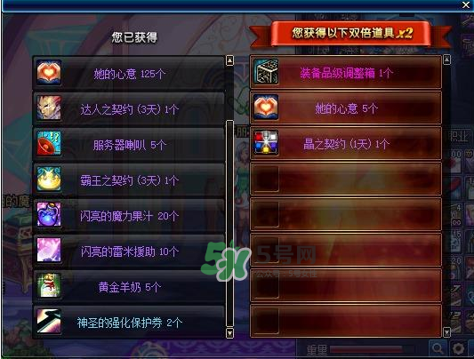 2017DNF西海岸七夕禮盒有什么？2017DNF西海岸七夕禮盒多少錢？