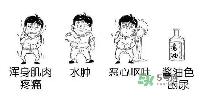 橫紋肌溶解癥能自愈嗎？橫紋肌溶解恢復(fù)需多久