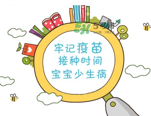 Hib疫苗有必要打嗎？Hib疫苗是必要的嗎？
