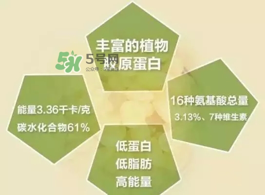 皂角米為什么這么貴？皂角米為什么那么貴
