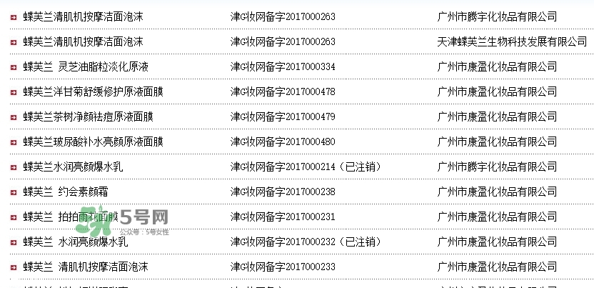 蝶芙蘭是什么牌子？蝶芙蘭這個(gè)牌子怎么樣？