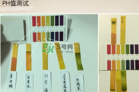 hr黑繃帶對痘痘有用嗎？赫蓮娜黑繃帶面霜使用心得