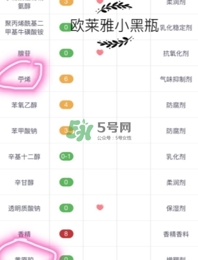 蘭蔻小黑瓶和歐萊雅小黑瓶哪個(gè)好？蘭蔻小黑瓶和歐萊雅對(duì)比