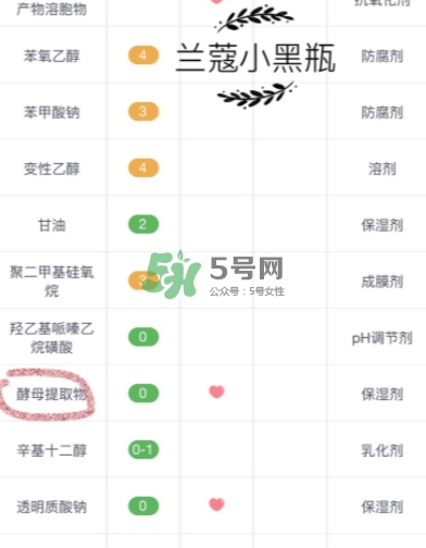蘭蔻小黑瓶和歐萊雅小黑瓶哪個(gè)好？蘭蔻小黑瓶和歐萊雅對(duì)比