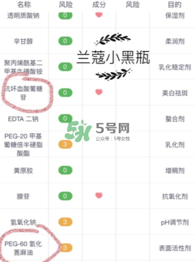 蘭蔻小黑瓶和歐萊雅小黑瓶哪個(gè)好？蘭蔻小黑瓶和歐萊雅對(duì)比