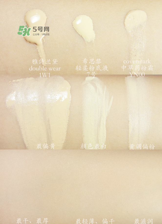 希思黎粉底液色號(hào)怎么選？希思黎粉底液黃皮適合哪個(gè)色號(hào)？