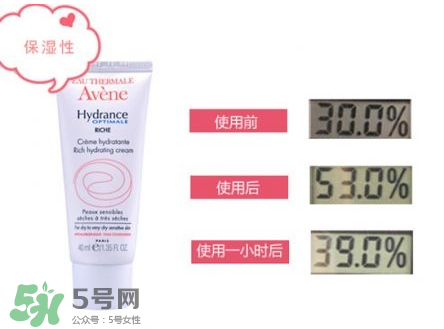 雅漾保濕霜怎么打開(kāi)？雅漾保濕霜好用嗎？